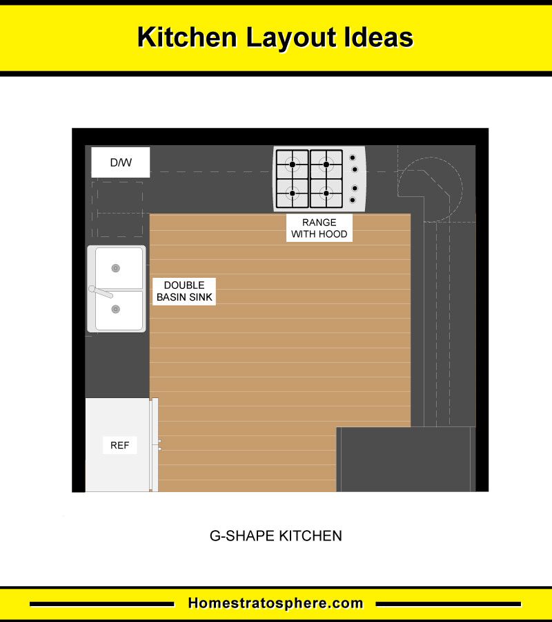 آشپزخانه با کابینت G شکل