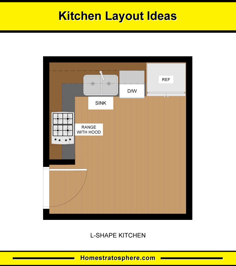 آشپزخانه با کابینت ال