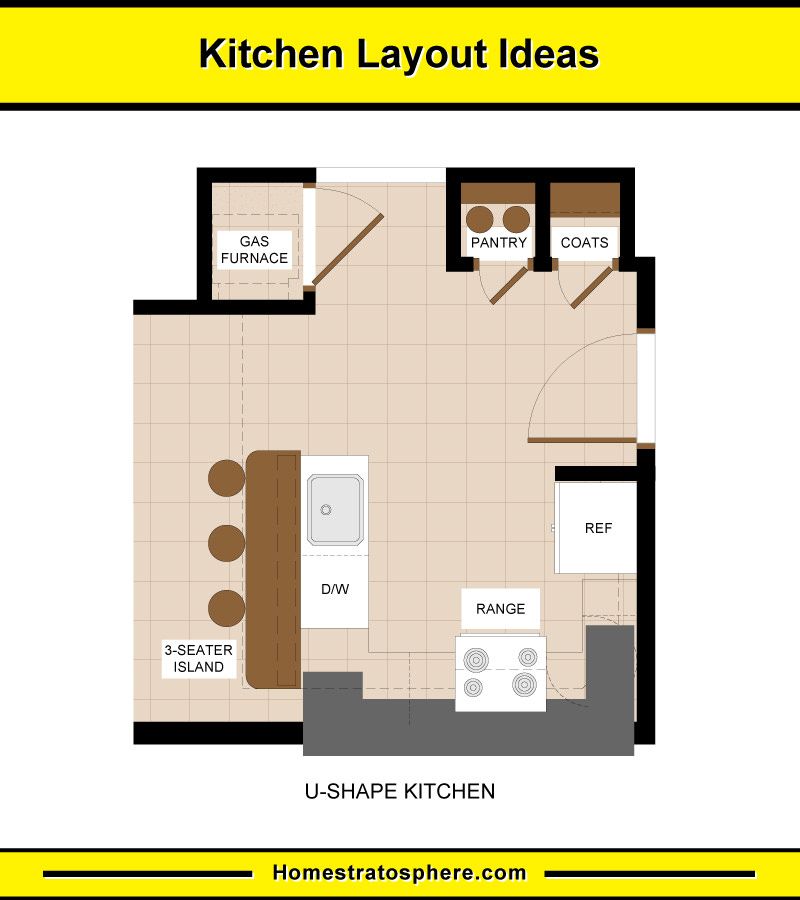 آشپزخانه با کابینت یو شکل